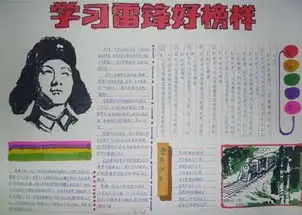 关于雷锋手抄报素材学习雷锋好榜样