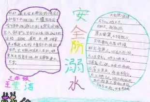 暑假作业8大类手抄报精选快为孩子收藏好
