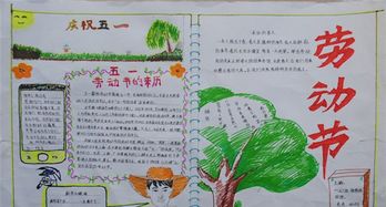 英语版劳动节手抄报
