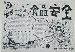 手抄报关于食品安全的图片初中