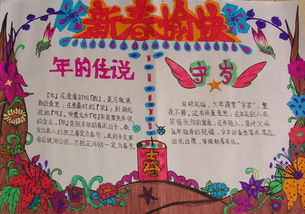 关于春节的手抄报,要图片