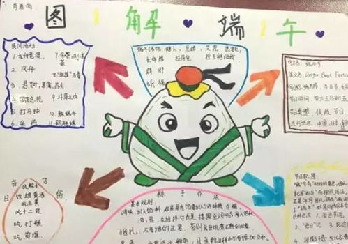 端午节儿童节主题精选图片文字,赶快为孩子收藏