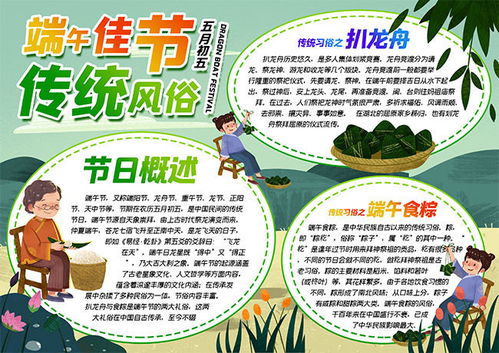 传统端午节手抄报素材