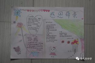 爱凡杰中学感恩月学生手抄报二等奖精彩分享