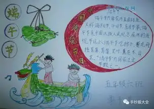 端午节手抄报主题精选