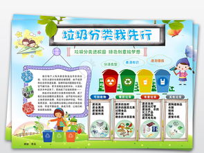 垃圾分类小报科普环保低碳绿色家园手抄报图片素材worddoc模板下载129.07mb保护环境手抄报大全环保手抄报