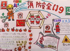 法制无处不在法制专题手抄报