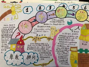 江阴靖江工业园区小学举行数学手抄报比赛