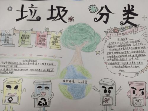 垃你一起圾不可失603班垃圾分类主题宣讲会