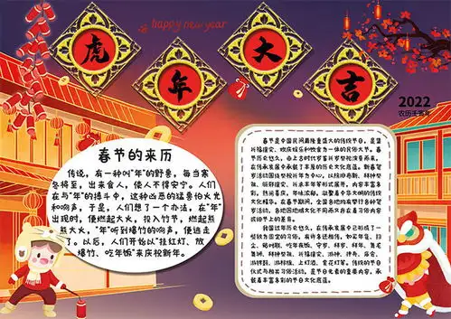 虎年大吉2022春节手抄报图片素材