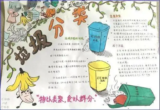 垃圾分类始于心绿色生活我先行晋安校区开展垃圾分类宣传教育活动