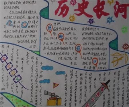 历史手抄报在历史中畅游