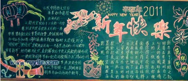 迎新年黑板报北方春节习俗