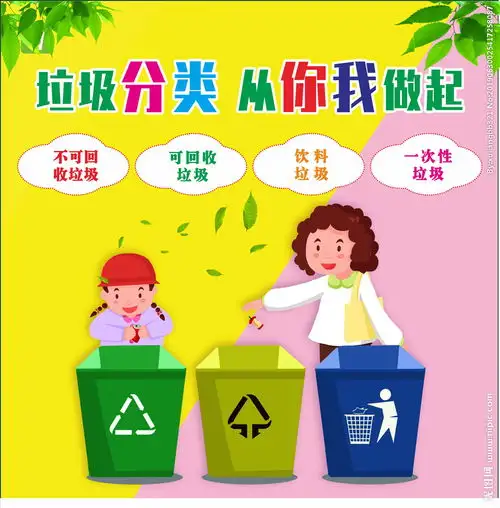 小学幼儿园黄色可爱垃圾分类海报图片