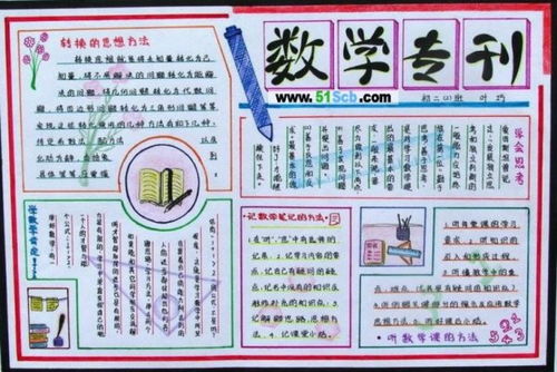 数学手抄报大全