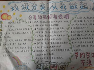 垃圾分类手抄报太平洋亲子网专区
