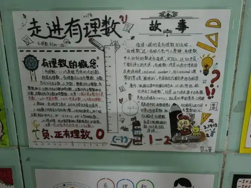 体验数学,享受快乐初中部第一届数学周系列活动之手抄报及数学猜谜活动