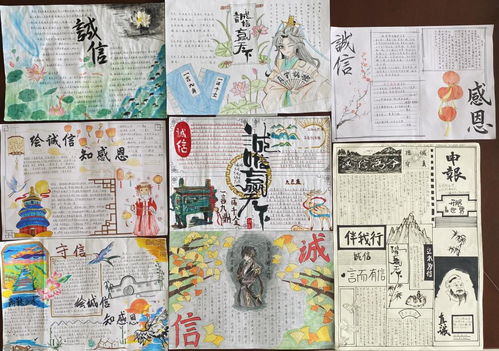 经济与贸易学院举办绘诚信知感恩资助育人手抄报比赛