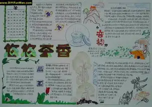 有关大自然的手抄报,最好有插图,六年级
