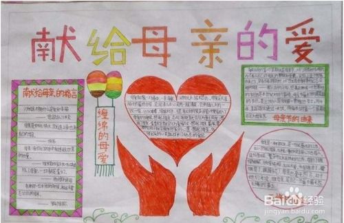 母亲节手抄报怎样画