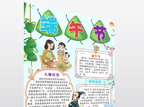 端午节竖版小报传统节日文化习俗手抄小报图片素材worddoc模板下载50.51mb端午节手抄报大全节日手抄报