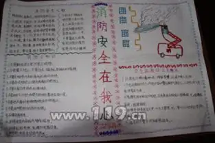 消防安全手抄报资料图片