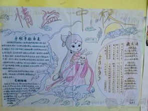 庆中秋贺国庆手抄报