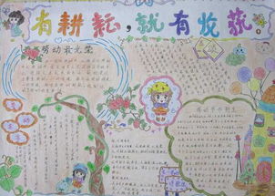 端午节手抄报端午节来到