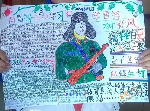 向雷锋叔叔学习手抄报图片大全内容