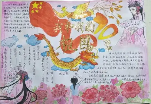 投票开启我和我的祖国最美手抄报,等你来pick