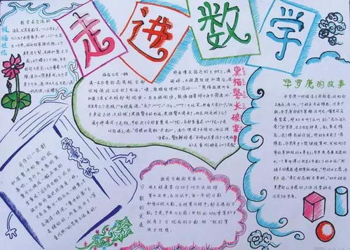 9张数学手抄报,家长不用再为孩子的国庆数学作业发愁了