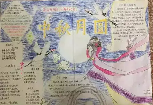 中秋节手抄报图片素材模板文字简单易画...赶快给孩子准备
