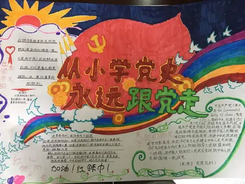 泸州市江阳区通滩小学开展庆祝中国共产党成立100周年系列活动