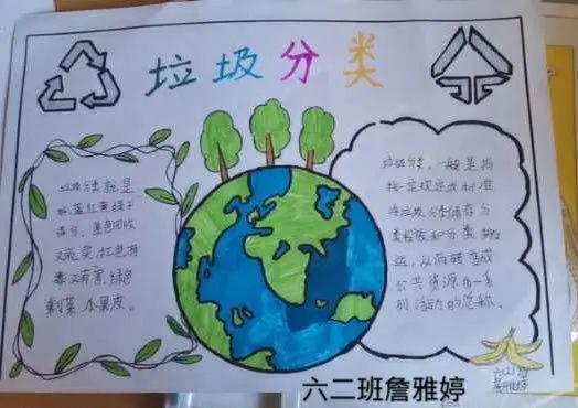 垃圾分类从小做起