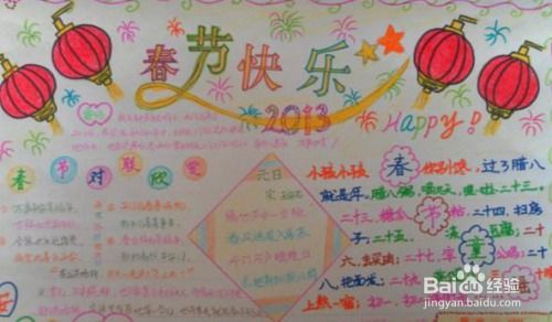 春节手抄报怎样制作