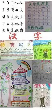 汉字手抄报简单又漂亮