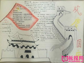 关于国庆节的手抄报图片,龙的传人