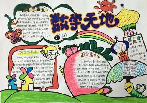 可打印丨收藏这些趣味数学手抄报,一定用得上