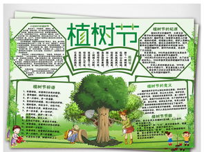 3.12植树节电子小报手抄报宣传海报模板图片素材psd下载36.20mb植树节手抄报大全节日手抄报