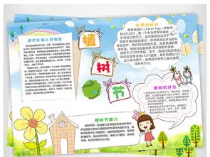 绿色卡通植树节电子小报模板图片worddoc设计图下载植树节手抄报大全编号17532383