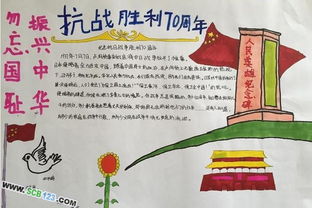 抗战胜利70周年