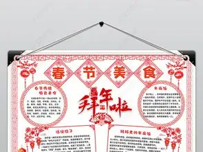 2020春节习俗小报新年民俗年俗手抄报鼠年剪纸电子小报图片模板下载