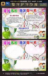 爱牙护牙小报预防蛀牙手抄报爱牙日电子小报图片模板下载