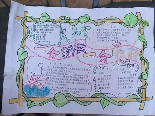 五一劳动节手抄报名言名句名诗作文汇总,快来给孩子收藏