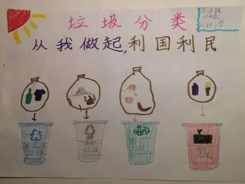 垃圾分类我先行舜耕小学三4中队舜娃走泉城实践活动