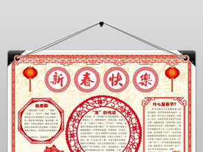 剪纸风格春节新年年俗小年手抄报电子小报图片素材worddoc模板下载2.29mb元旦手抄报大全节日手抄报