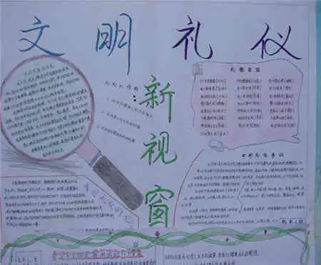 文明礼仪手抄报文明是成功之本
