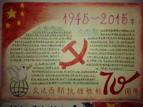 抗日战争暨反法西斯战争胜利70周年手抄报