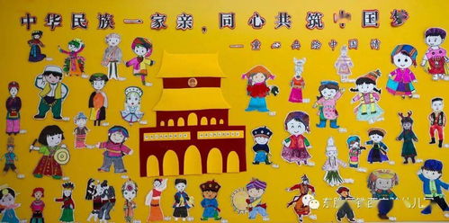 民族一家亲共绘中国梦