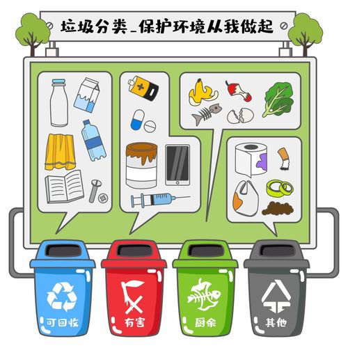 夫子庙风光带管委会开展垃圾分类主题宣传活动